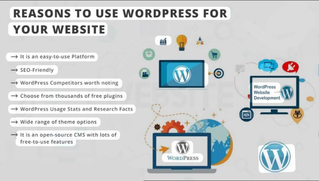 Wordpress